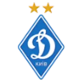 Dynamo Kyiv - Maillot Score