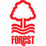 Nottingham Forest - Maillot Score