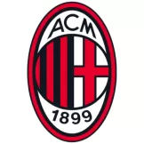 AC Milan - Maillot Score