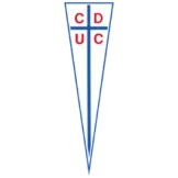 Universidad Católica - Maillot Score